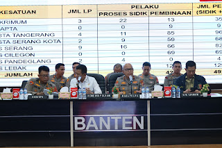 Jumpa pers mengenai capaian Operasi KRYD dan Pekat Maung 2025 oleh Polda Banten