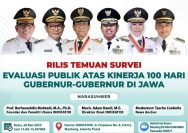 Dok Istimewa Ig.indicatorcoid