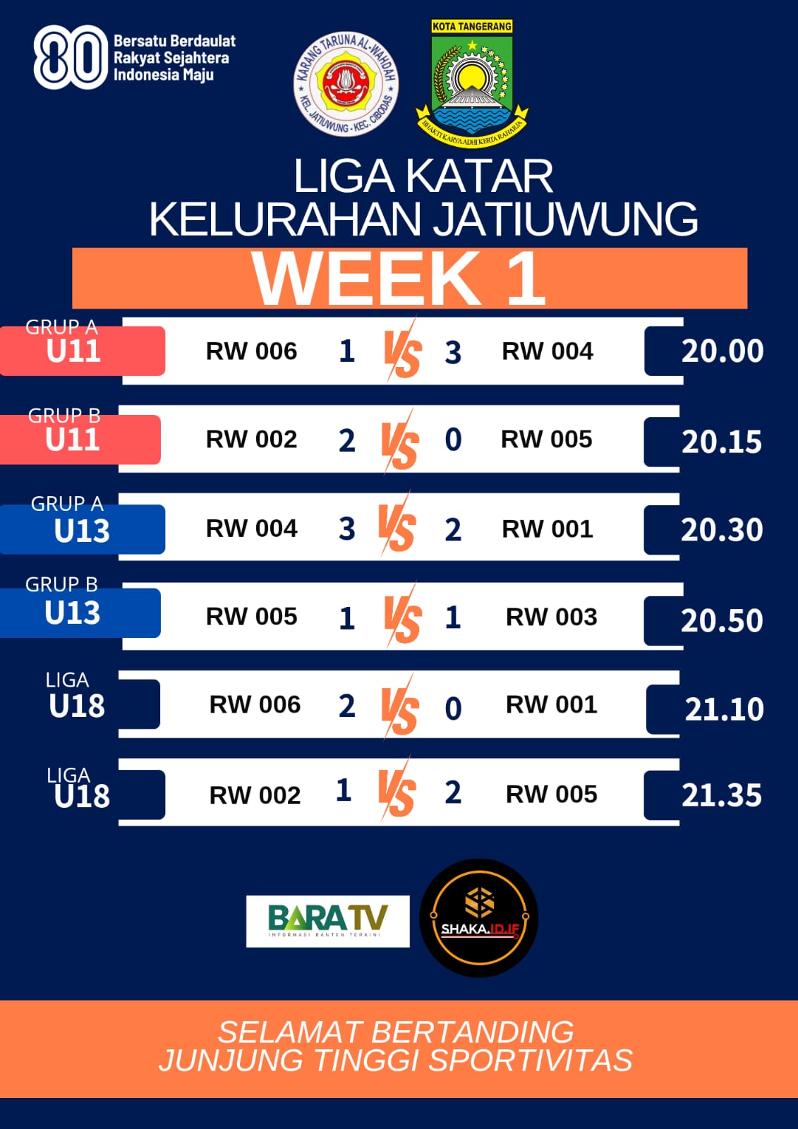 Jadwal lengkap pertandingan Liga Katar Jatiuwung pekan pertama, mencakup kategori U11, U13, dan U18.