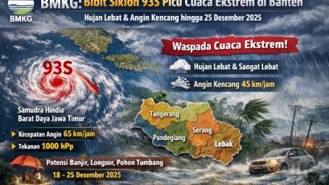 Ilustrasi Bibit Siklon Tropis 93S yang berpotensi memicu hujan lebat dan angin kencang di sejumlah wilayah Provinsi Banten. /*Dok. Baratv.id