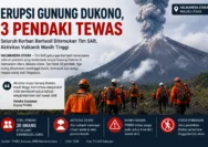 Erupsi Gunung Dukono Telan Tiga Korban Pendaki, Aktivitas Vulkanik Masih Tinggi
