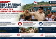Kunjungi Kawasan Timur Indonesia, Presiden Prabowo Tekankan Pemerataan Pendidikan