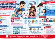 Sumber: Drg Yatni suprapti